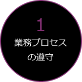 業務プロセスの遵守